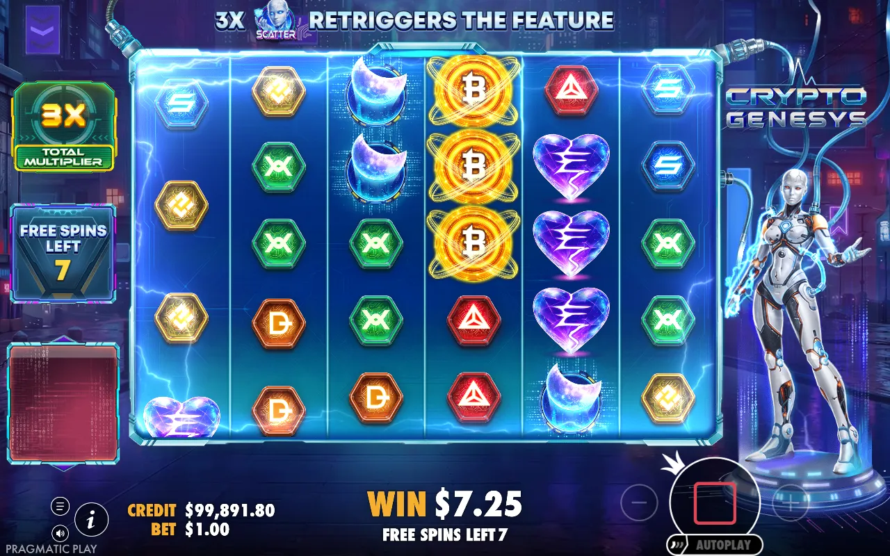 Giros grátis do Crypto Genesys com o Total Multiplier em 3X e sete giros restantes