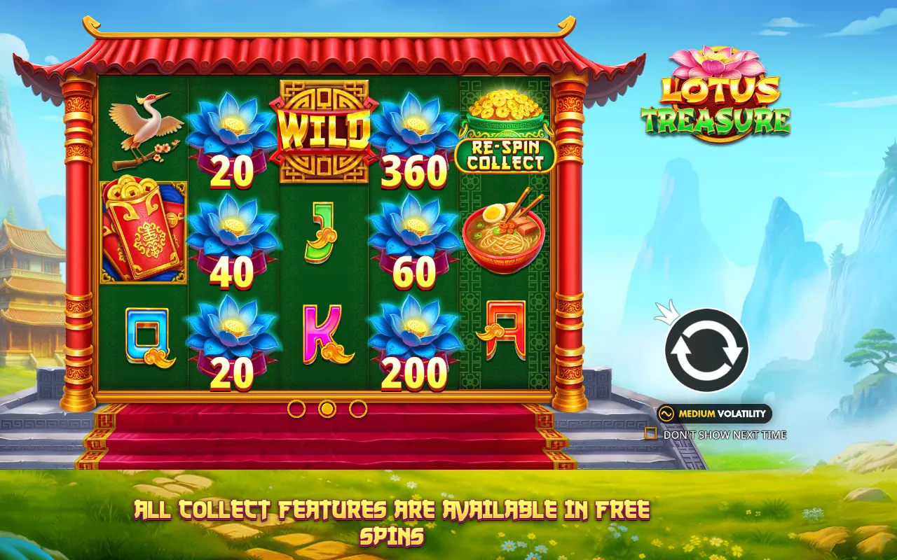Lótus com valores de 20 a 360 nos quatro primeiros rolos e o Re-Spin Collect no quinto