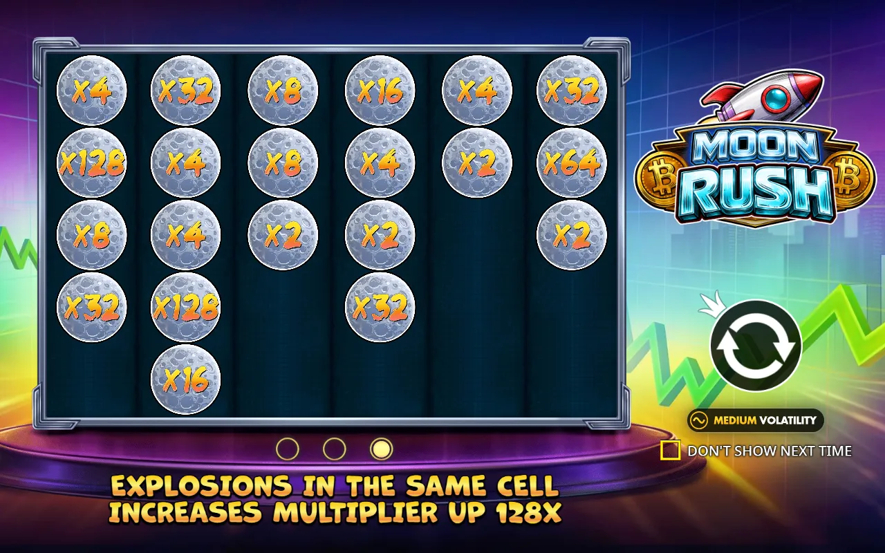 Luas numeradas de x2 a x128 ocupando posições da grade de Moon Rush